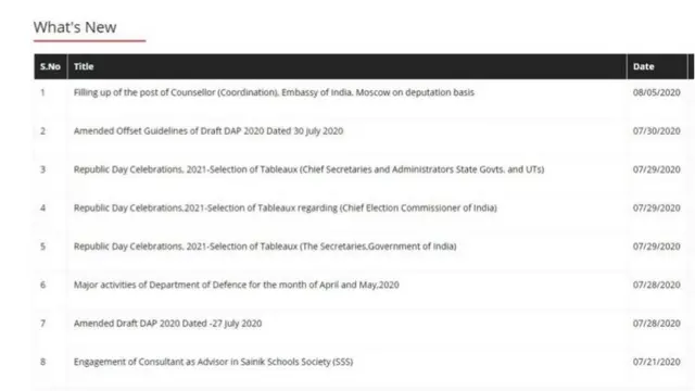 రక్షణ శాఖ వెబ్‌సైట్‌లో ఇప్పుడు ఆ పత్రం అందుబాటులో లేదు