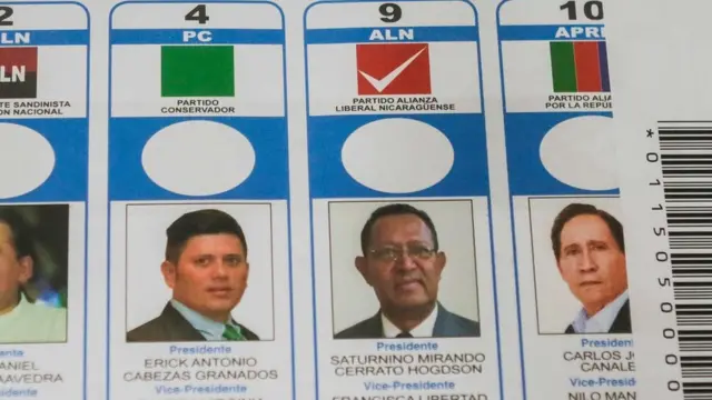 Boleta de las elecciones Nicaragua 2016