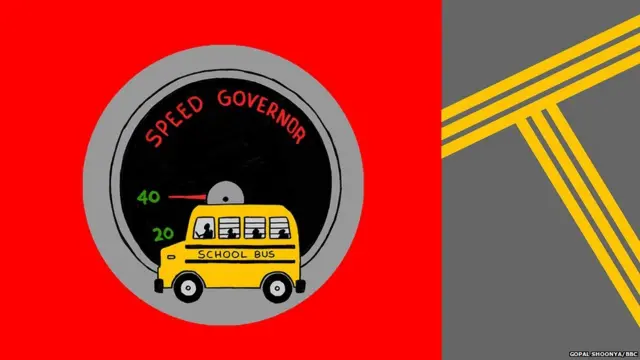 स्पीड गवर्नर