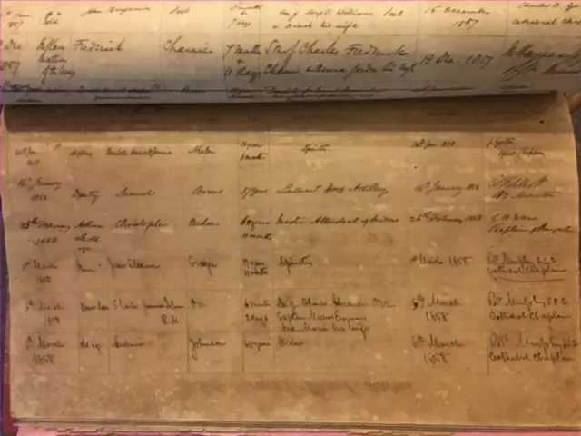 જૂના દસ્તાવેજ