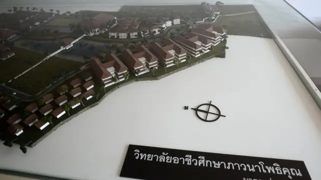 แบบจำลองวิทยาลัย ขนาด 1:200