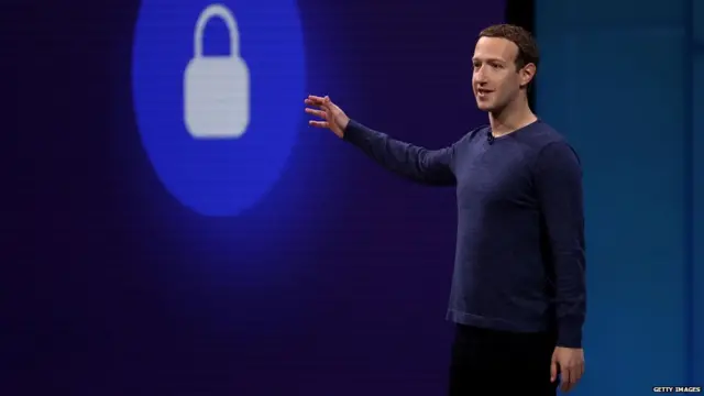 फेसबुकचे संस्थापक मार्क झुकरबर्ग