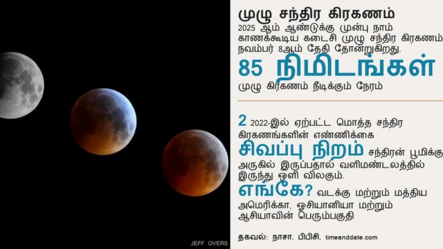 சந்திர கிரகணம்