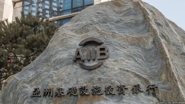 AIIB