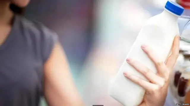 डेयरी उत्पाद