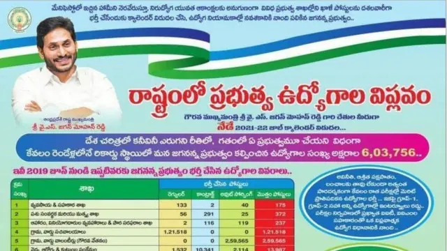 ఏపీ ప్రభుత్వం ప్రకటన