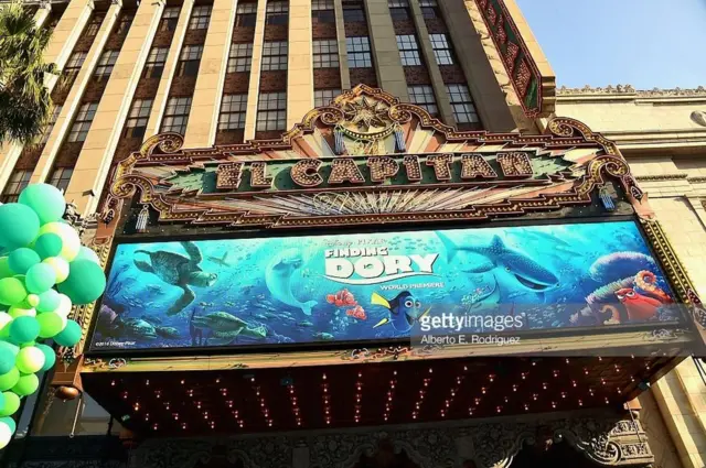 پیدا کردن دوری