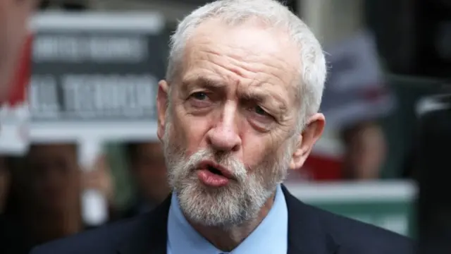 జెరిమీ కోర్బిన్