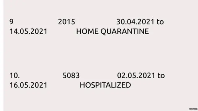 Каждый день жильцы квартала получают список квартир на карантине