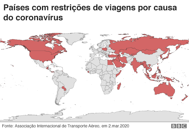 países com restrições de viagens