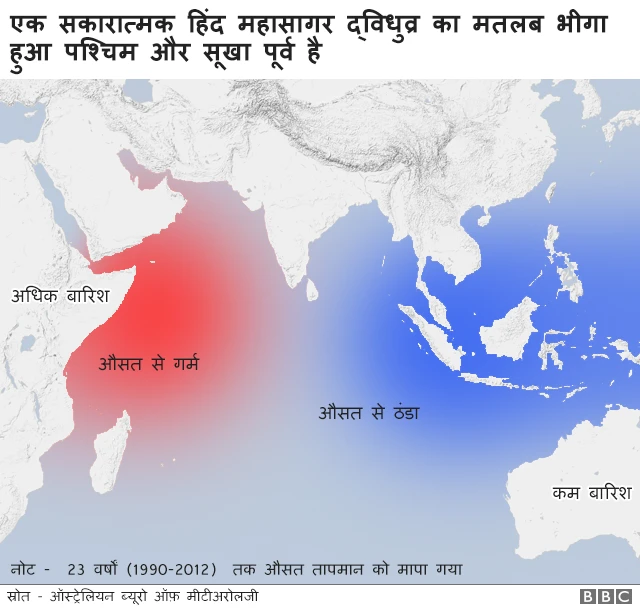 ऑस्ट्रेलिया में जंगल की आग