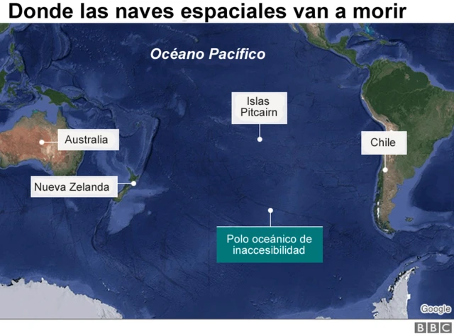 Polo oceánico de inaccesibilidad