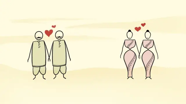 समलैंगिक रिश्ते