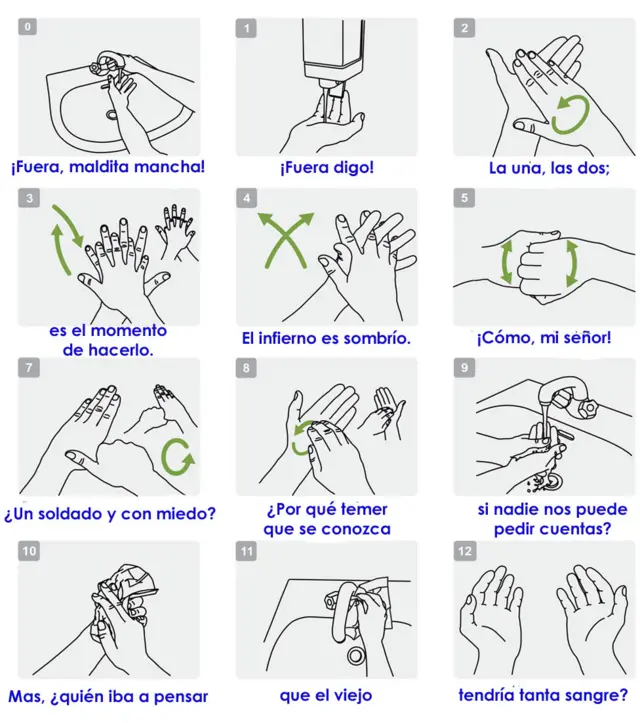 El poster con instrucciones de cómo lavarse las manos con el soliloquio de Lady Macbeth.