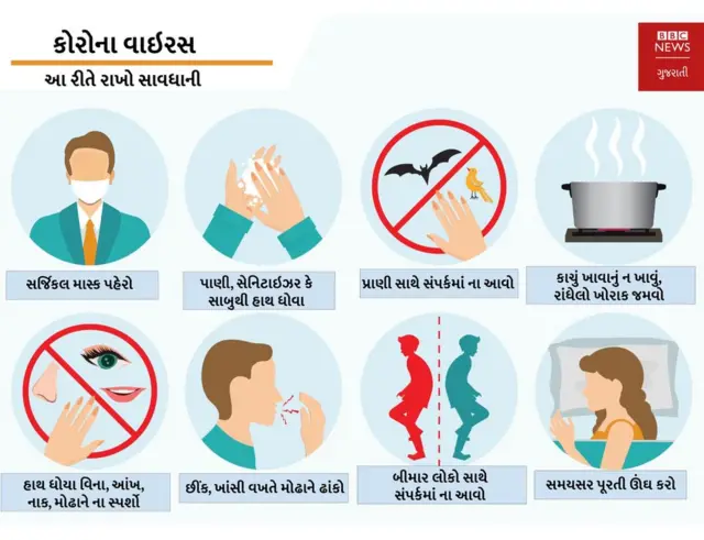 ગ્રાફિક્સ