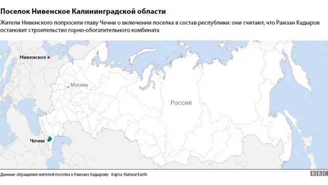 Калининградская область
