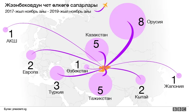 Карта