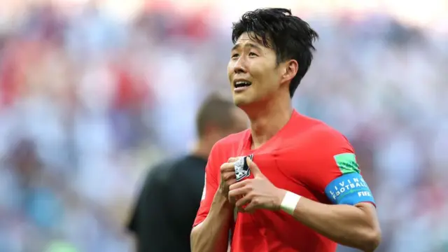 Сон Хин Мін