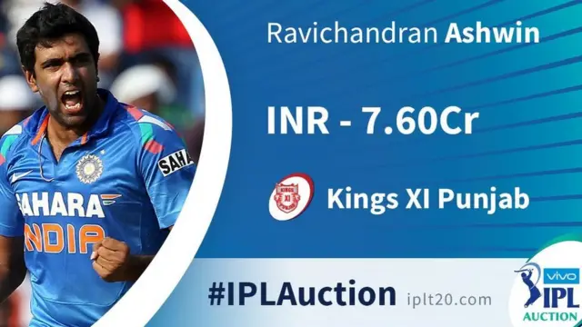 2018 ஐபிஎல்: அஸ்வினை தவறவிட்டது சென்னை