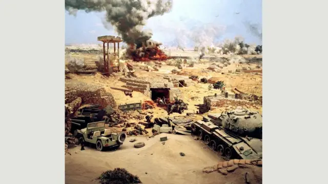 Панорама битви 6 жовтня (Каїр, Єгипет), 2009