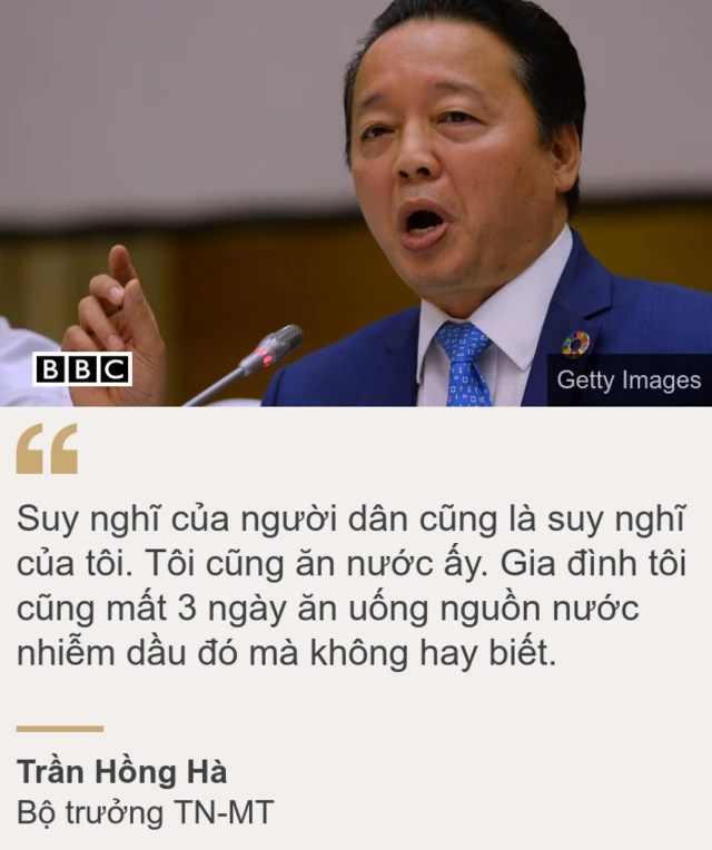 Trần Hồng Hà