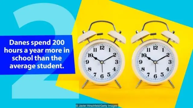 sekolah, pendidikan, termahal, paling lama