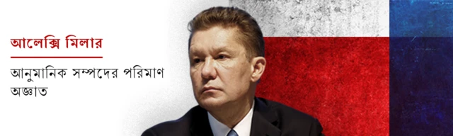 আলেক্সি মিলার