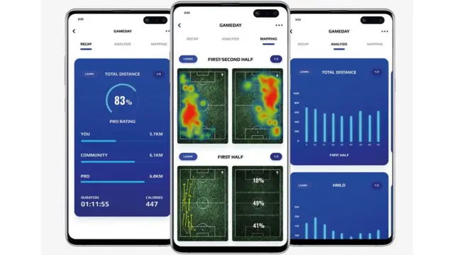 Теплова карта