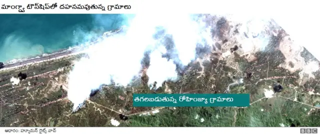 కాలిపోతున్న గ్రామాలు