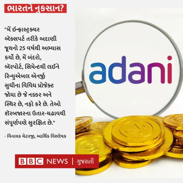 અદાણી ગૌતમ , ભારત, હિંડનબર્ગ