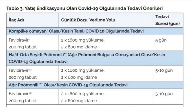"Covid-19 Erişkin Hasta Tedavisi" rehberi