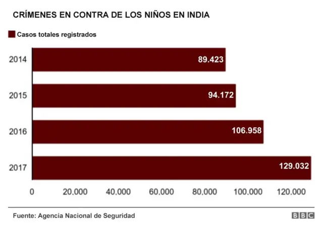 iNFORME