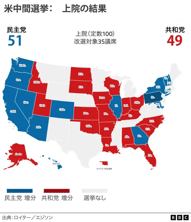 Senate map