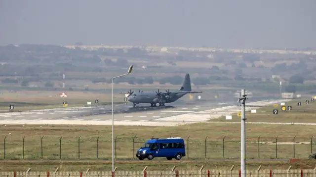 İncirlik Üssü