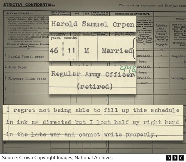 奥尔彭的问卷表局部。图片由国家档案馆提供