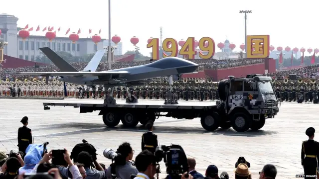 ਚੀਨ ਪਰੇਡ