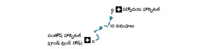 కరోనా వైరస్