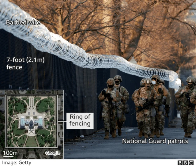 Graphic show 'non-scalable' fence and a National Guard patrol