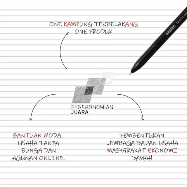 Facebook/Nurhadi-Aldo