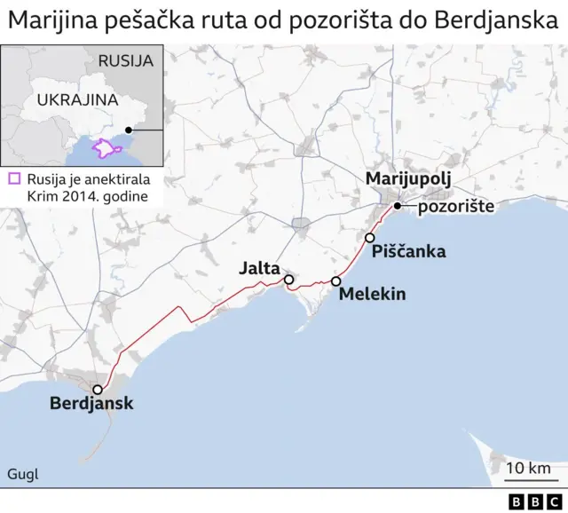 Marijina pešačka ruta