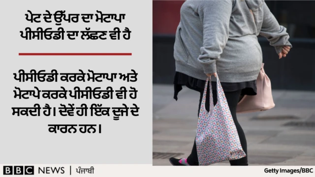 ਪੀਸੀਓਡੀ