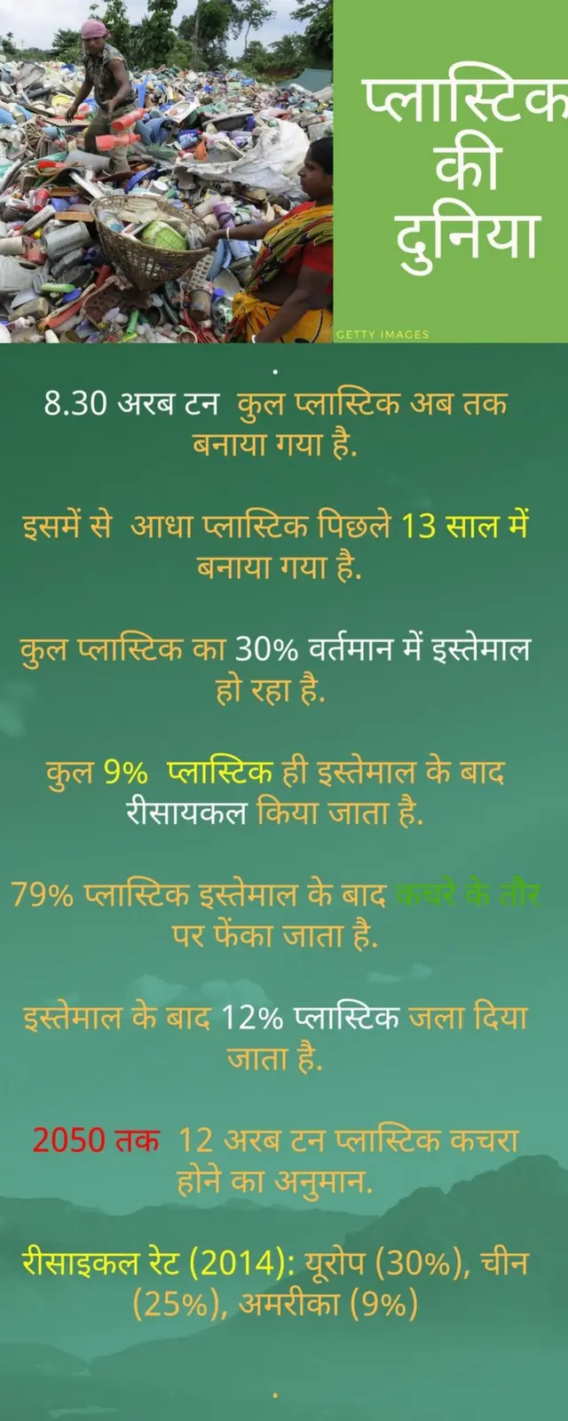 प्लास्टिक
