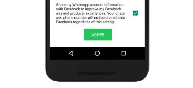 WhatsApp, veri paylaşımı için onay istiyor.