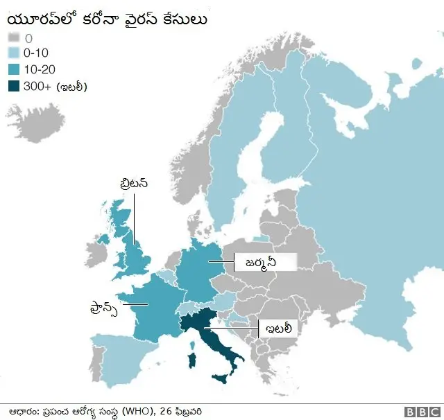 కరోనావైరస్
