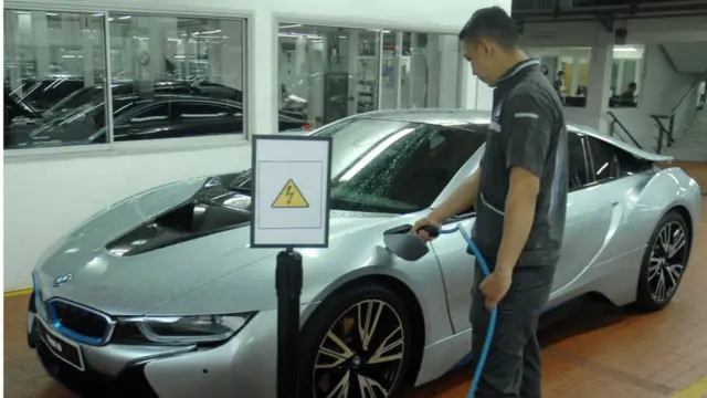 போக்குவரத்து தொழில்நுட்பங்கள்