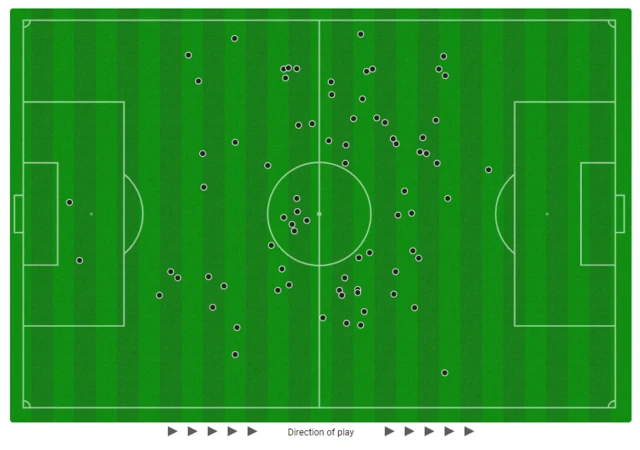 Casemiro saat melawan Serbia