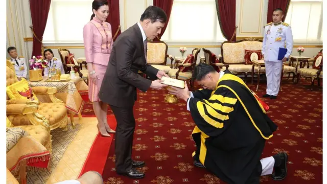 สำนักพระราชวัง