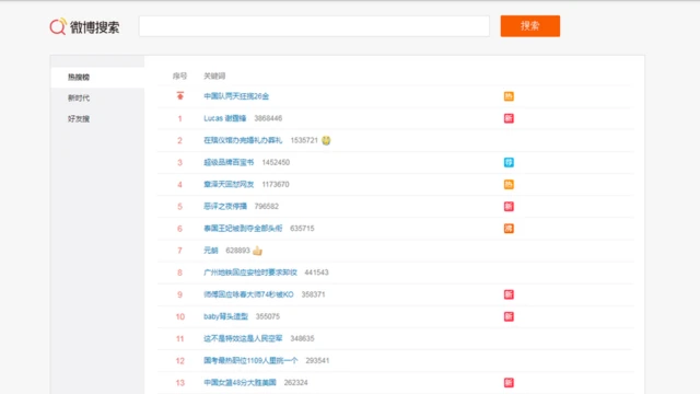 新浪微博截圖