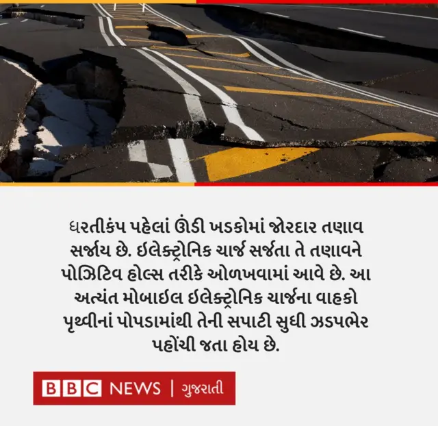 તુર્કીમાં ભૂકંપ