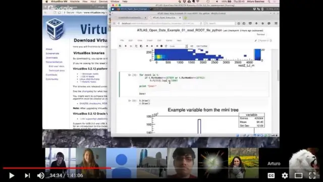 Uno de los gráficos de la clase